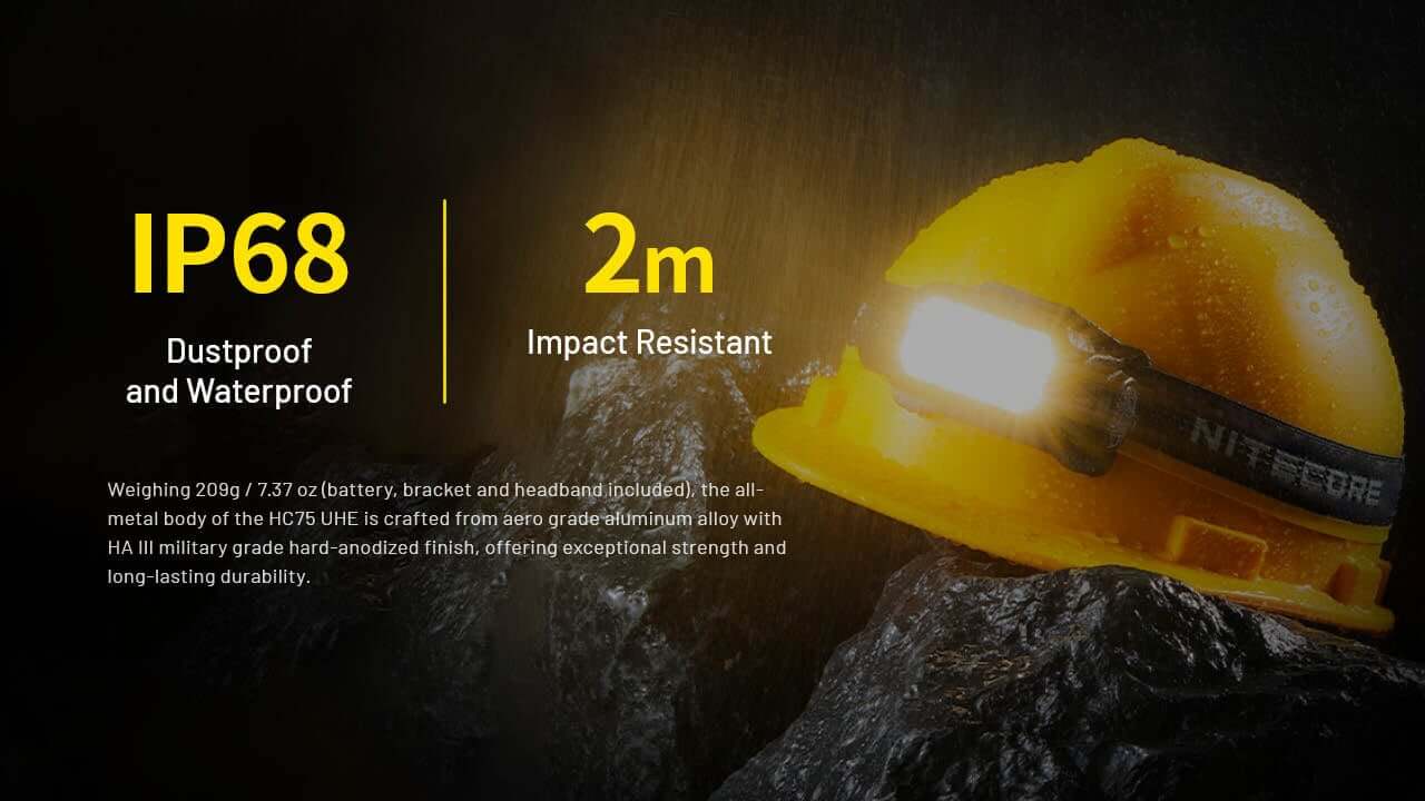Nitecore HC75 UHE Lightweight Zoomable Headlamp