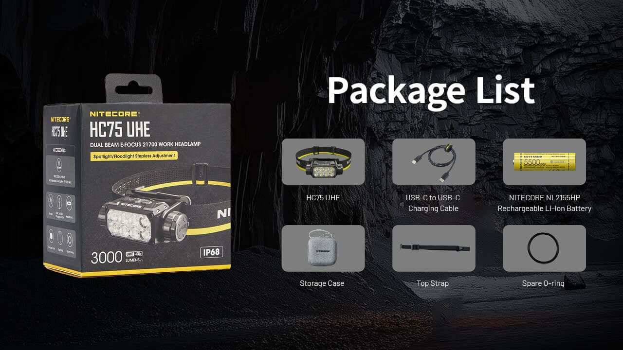 Nitecore HC75 UHE Lightweight Zoomable Headlamp