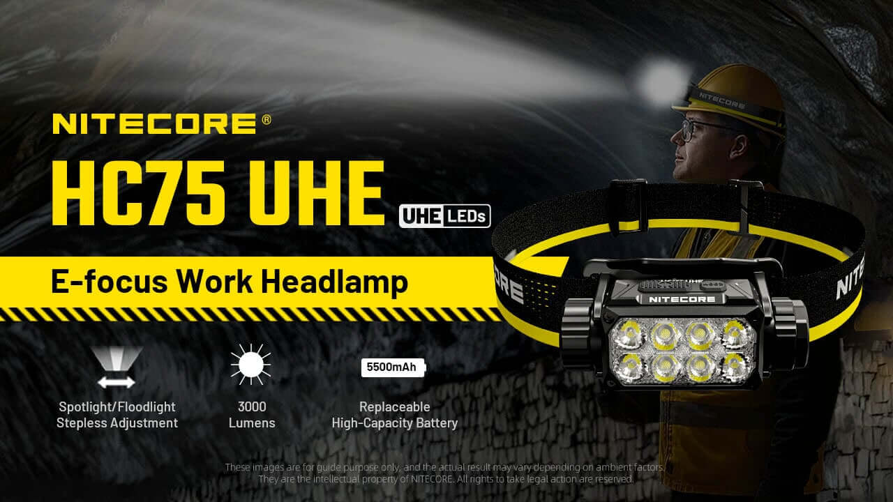 Nitecore HC75 UHE Lightweight Zoomable Headlamp