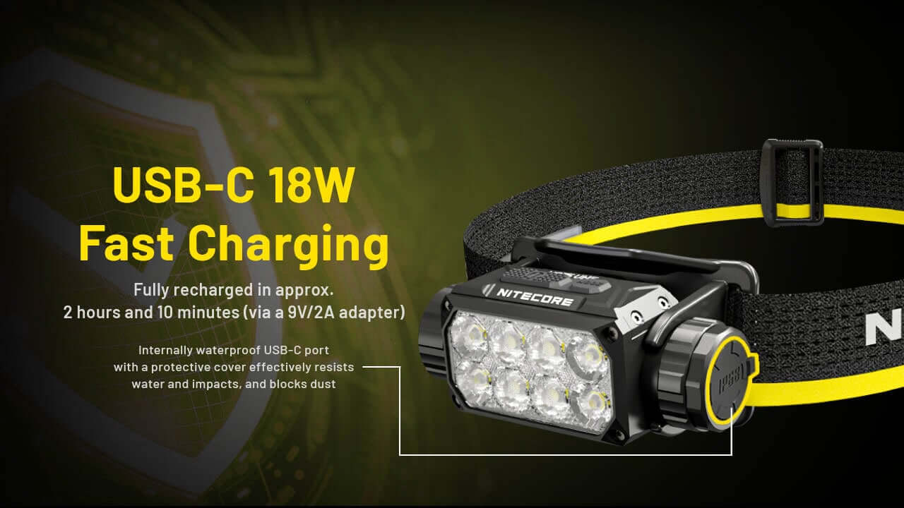 Nitecore HC75 UHE Lightweight Zoomable Headlamp