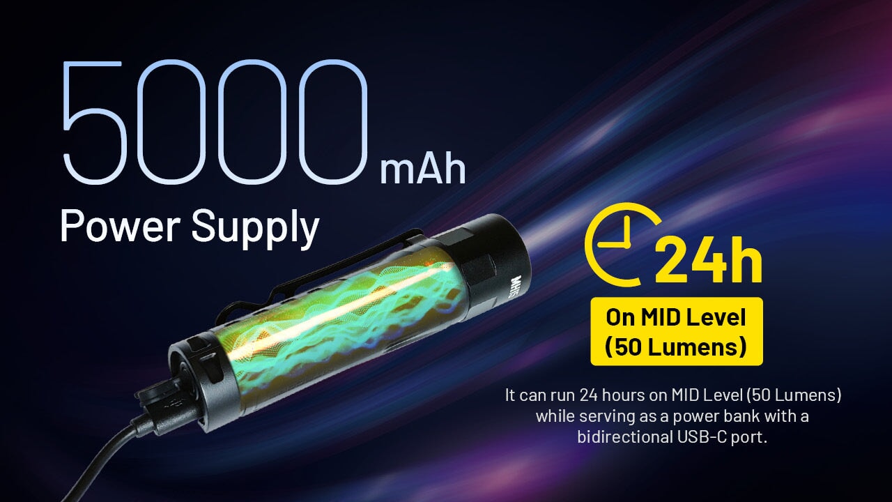 Nitecore MH15 Rechargeable Power Bank Flashlight - 2000 Lumens Flashlight Nitecore