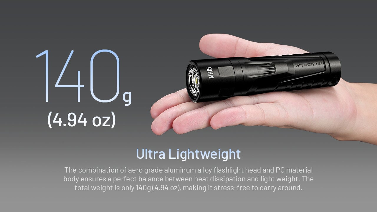 Nitecore MH15 Rechargeable Power Bank Flashlight - 2000 Lumens Flashlight Nitecore