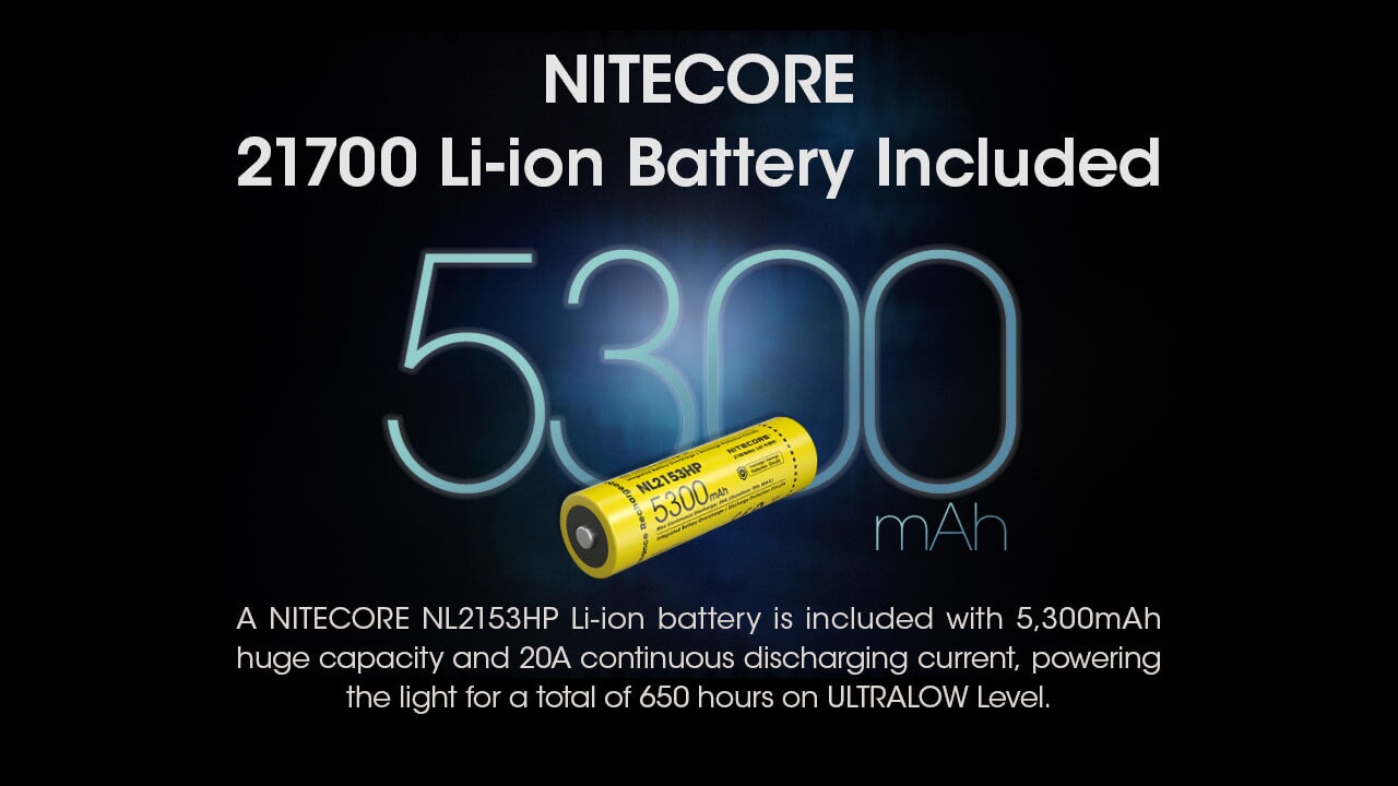 Nitecore MH25 Pro Long range Rechargeable Flashlight - 3300Lumens Flashlight Nitecore