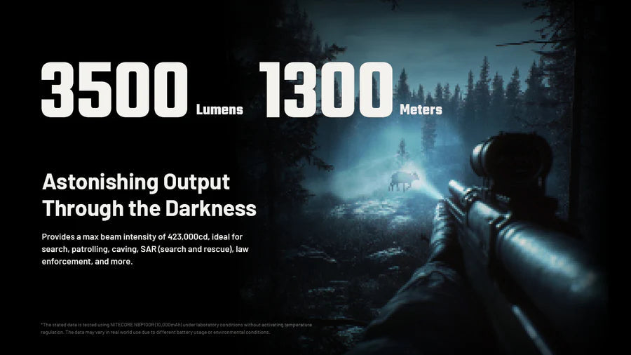 Nitecore MH40 Pro 3500 Lumen Long Throw Flashlight Keychain LED Flashlight FlashLightWorld Canada