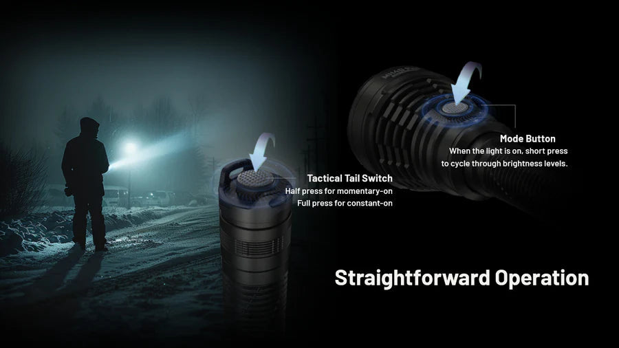 Nitecore MH40 Pro 3500 Lumen Long Throw Flashlight Keychain LED Flashlight FlashLightWorld Canada