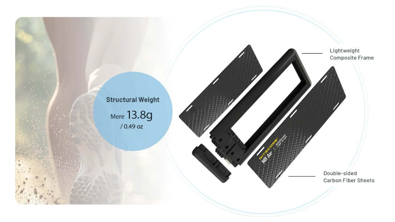 Nitecore NB Air 5000 Slim Power Bank