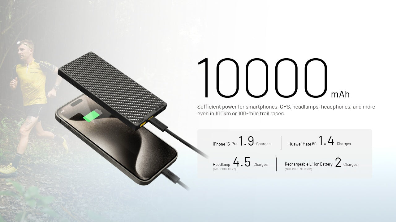 Nitecore NB10000 Gen3 Power Bank Power Bank Nitecore