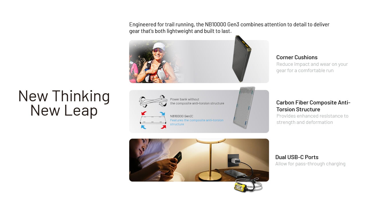 Nitecore NB10000 Gen3 Power Bank Power Bank Nitecore