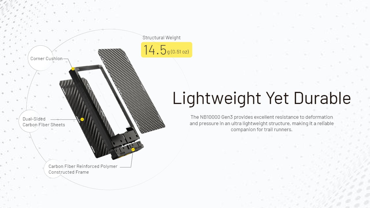 Nitecore NB10000 Gen3 Power Bank Power Bank Nitecore