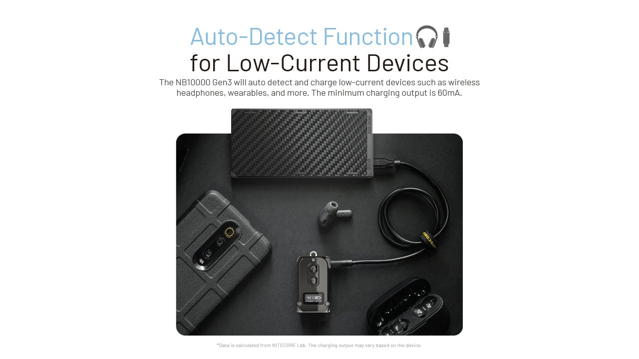 Nitecore NB10000 Gen3 Power Bank Power Bank Nitecore