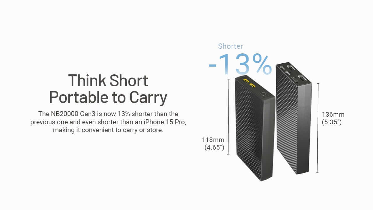 Nitecore NB20000 Gen 3 Power Bank