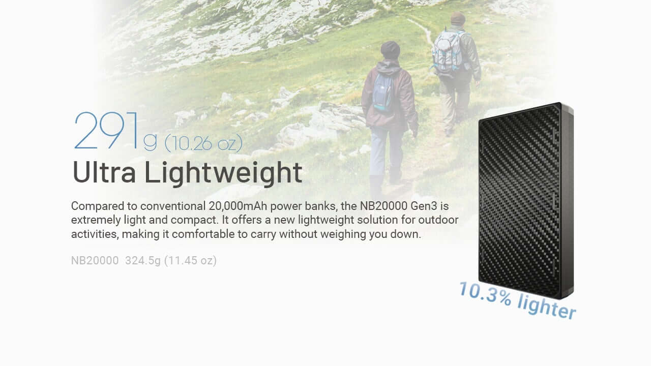 Nitecore NB20000 Gen 3 Power Bank
