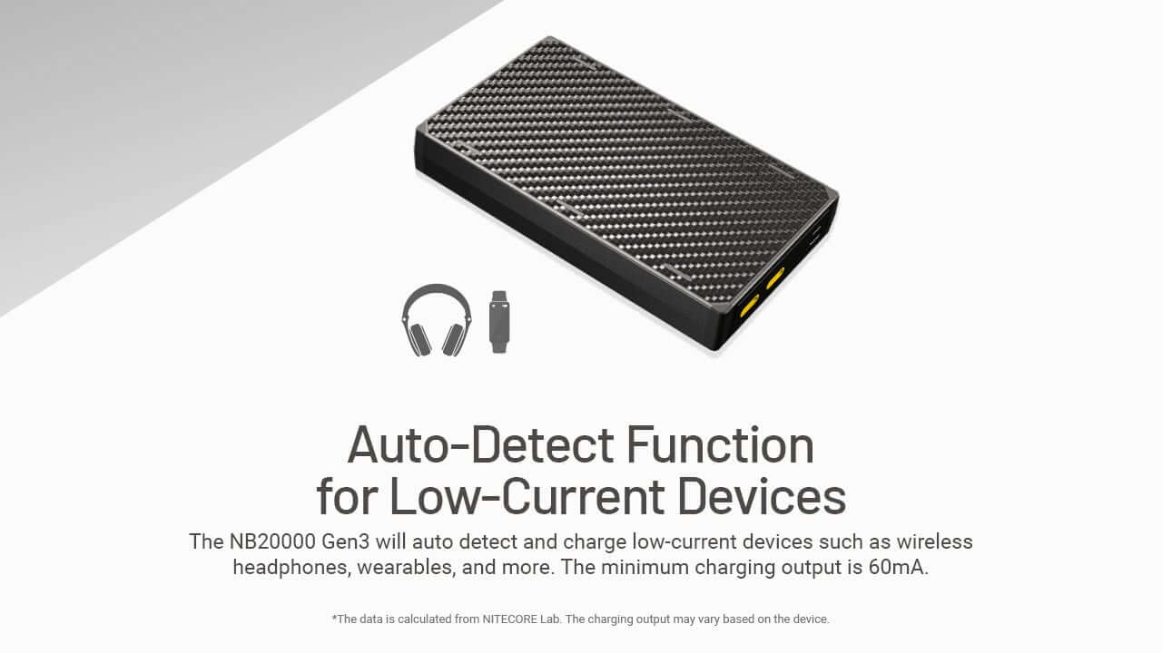 Nitecore NB20000 Gen 3 Power Bank