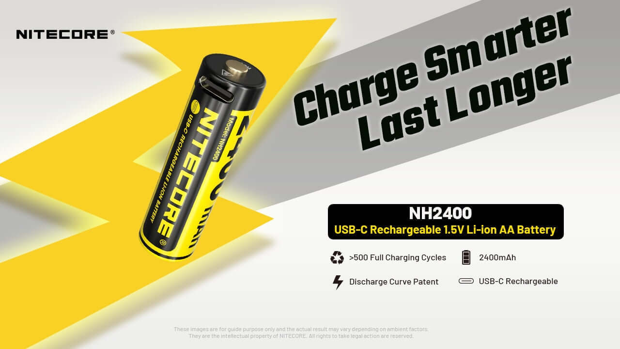 Nitecore NH2400 2400mAh Rechargeable AA Battery Kit - Pack of 4