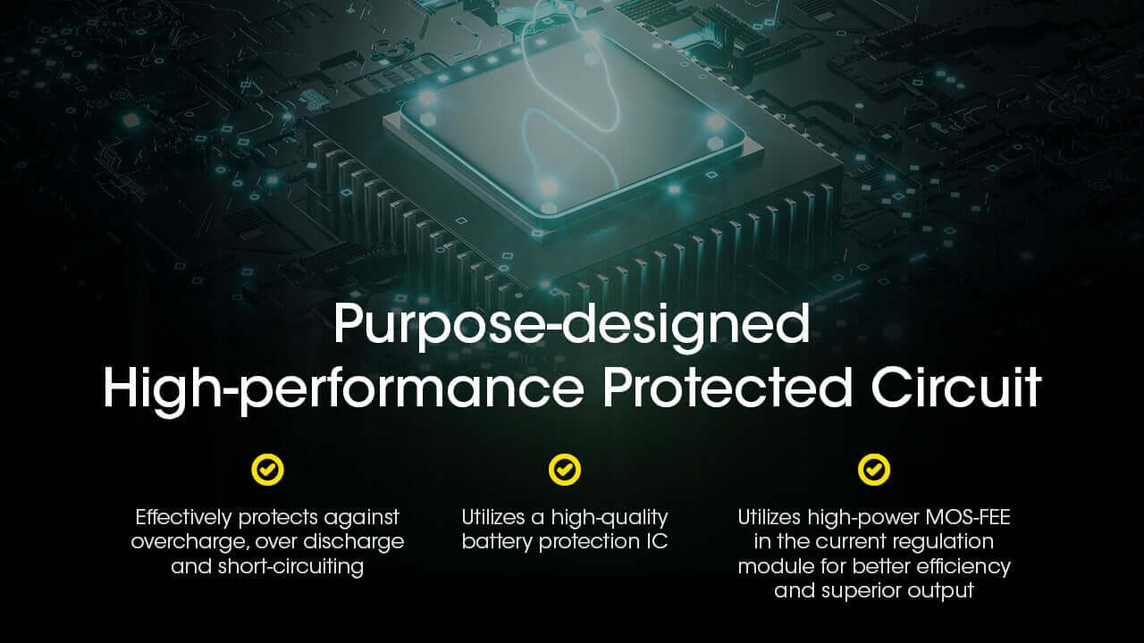 Nitecore NL1411R 14500 USB-C Li-ion Battery 1100mAh