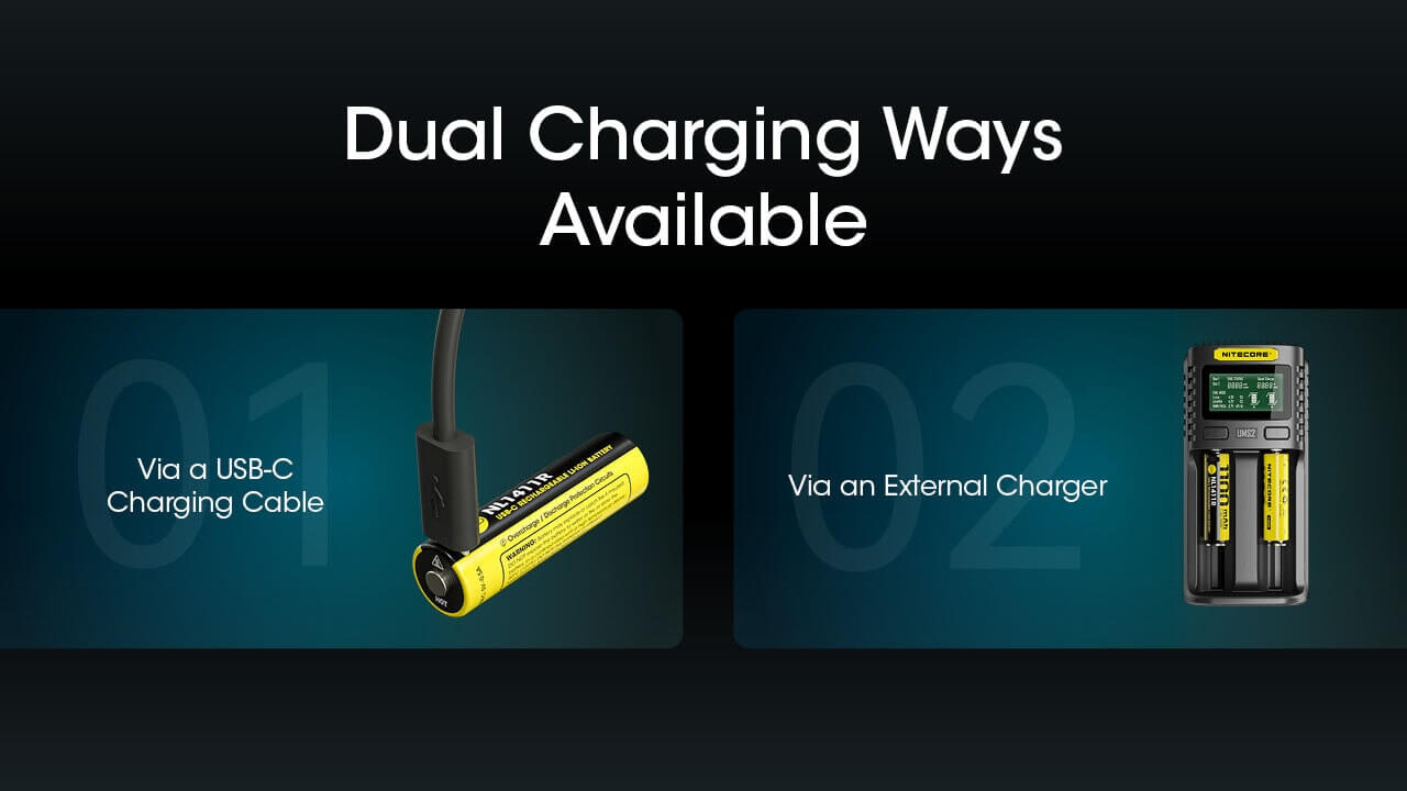 Nitecore NL1411R 14500 USB-C Li-ion Battery 1100mAh