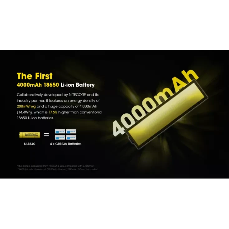 Nitecore NL1840 18650 Li-ion Battery 4000mAh Rechargeable Batteries Nitecore