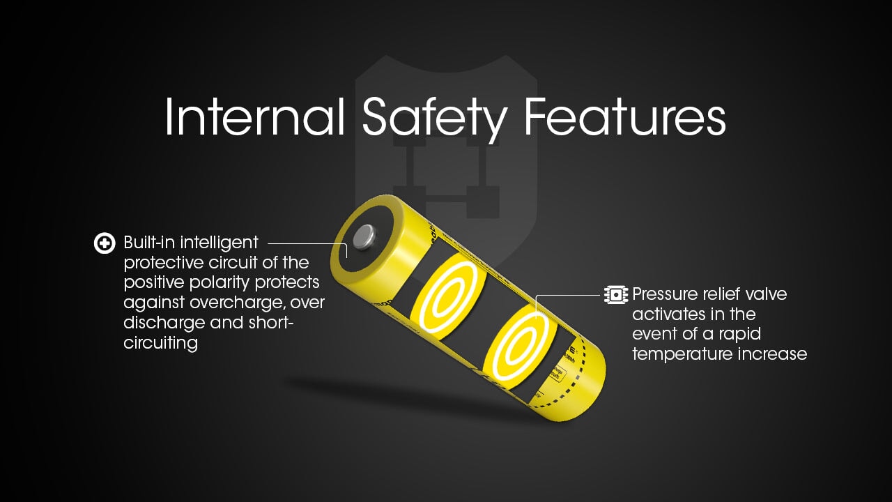 Nitecore NL2153 21700 Li-ion rechargeable 5300mAh battery for flashlights, headlamps, and high-performance electronic devices