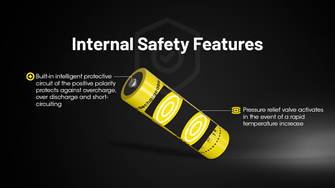 Nitecore NL2153HP 21700 high-performance Li-ion rechargeable 5300mAh battery for flashlights and electronic outdoor devices