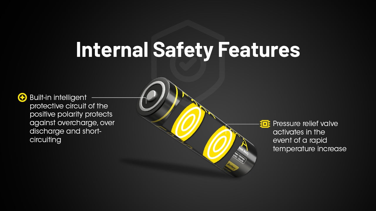 Nitecore NL2153HPi 21700 Li-ion rechargeable battery 5300mAh 20A for high-performance flashlights and outdoor electronic devices