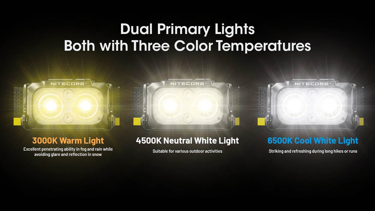Nitecore NU25 MCT Multi-Temperature Rechargeable Headlamp Headlamp Nitecore