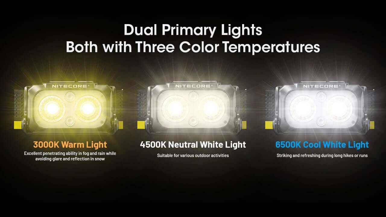 Nitecore NU25 MCT Multi-Temperature Rechargeable Headlamp