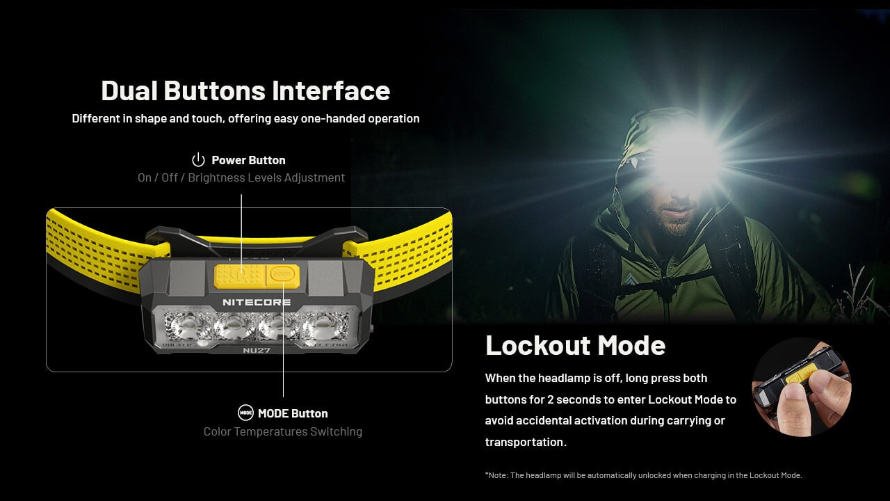 Nitecore NU27 600 Lumens Running / Camping Headlamp, USB-C Rechargeable Headlamp Nitecore