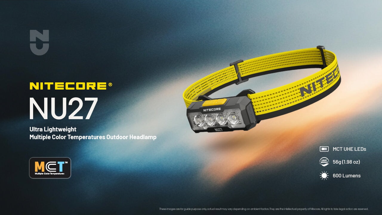 Nitecore NU27 600 Lumens Running / Camping Headlamp, USB-C Rechargeable Headlamp Nitecore