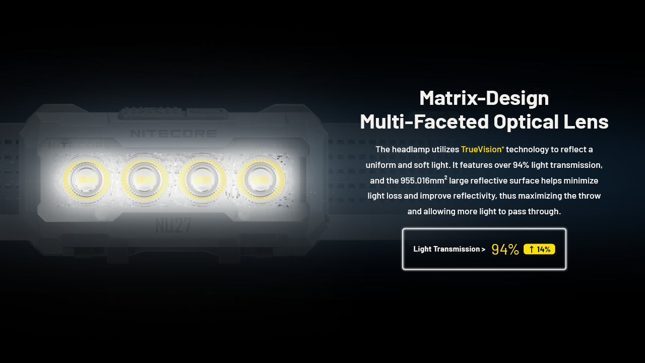 Nitecore NU27 600 Lumens Running / Camping Headlamp, USB-C Rechargeable Headlamp Nitecore