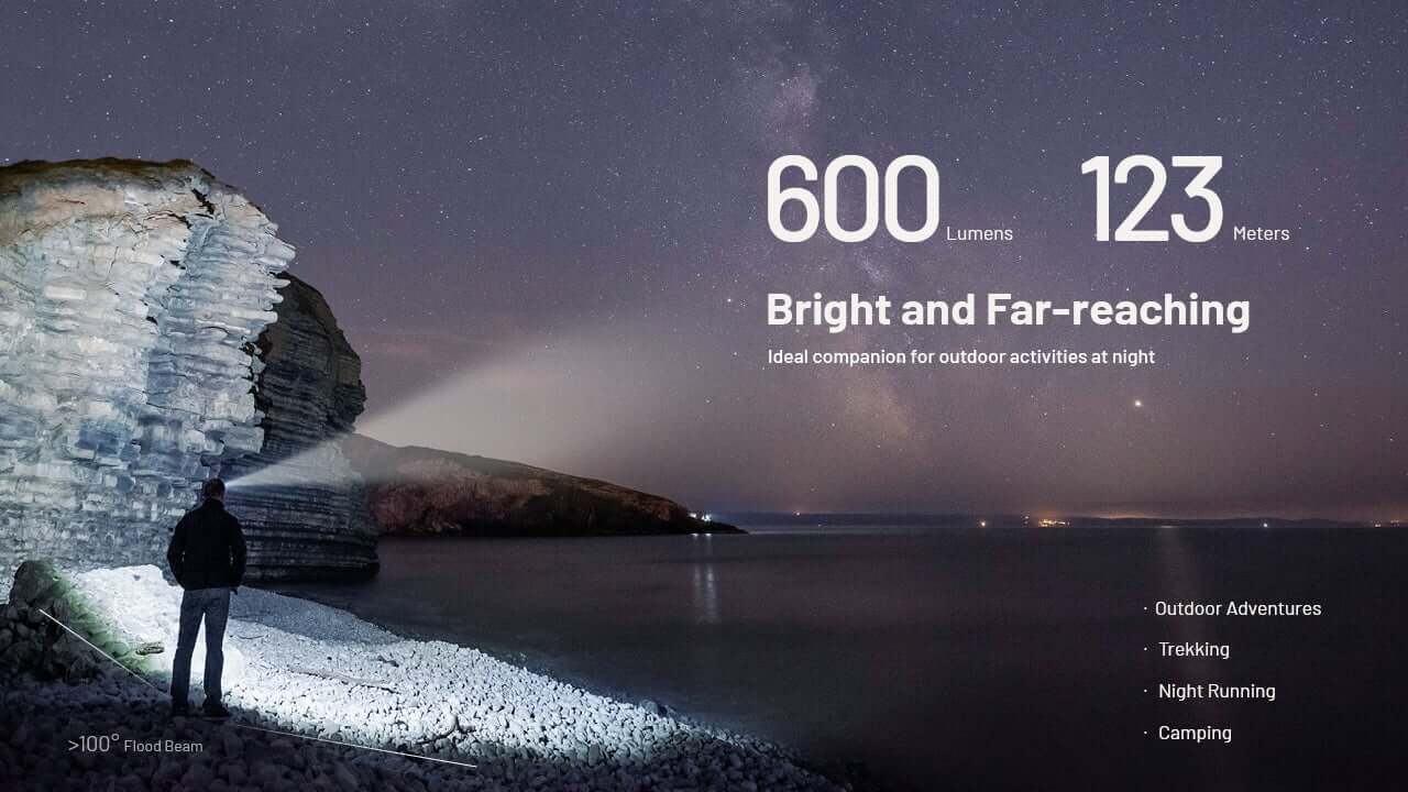 Nitecore NU27 600 Lumens Running / Camping Headlamp, USB-C Rechargeable