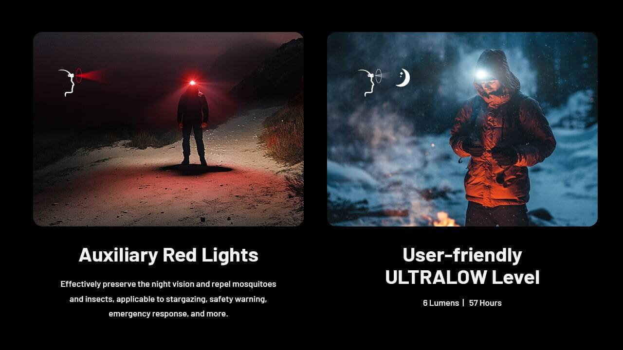 Nitecore NU27 600 Lumens Running / Camping Headlamp, USB-C Rechargeable