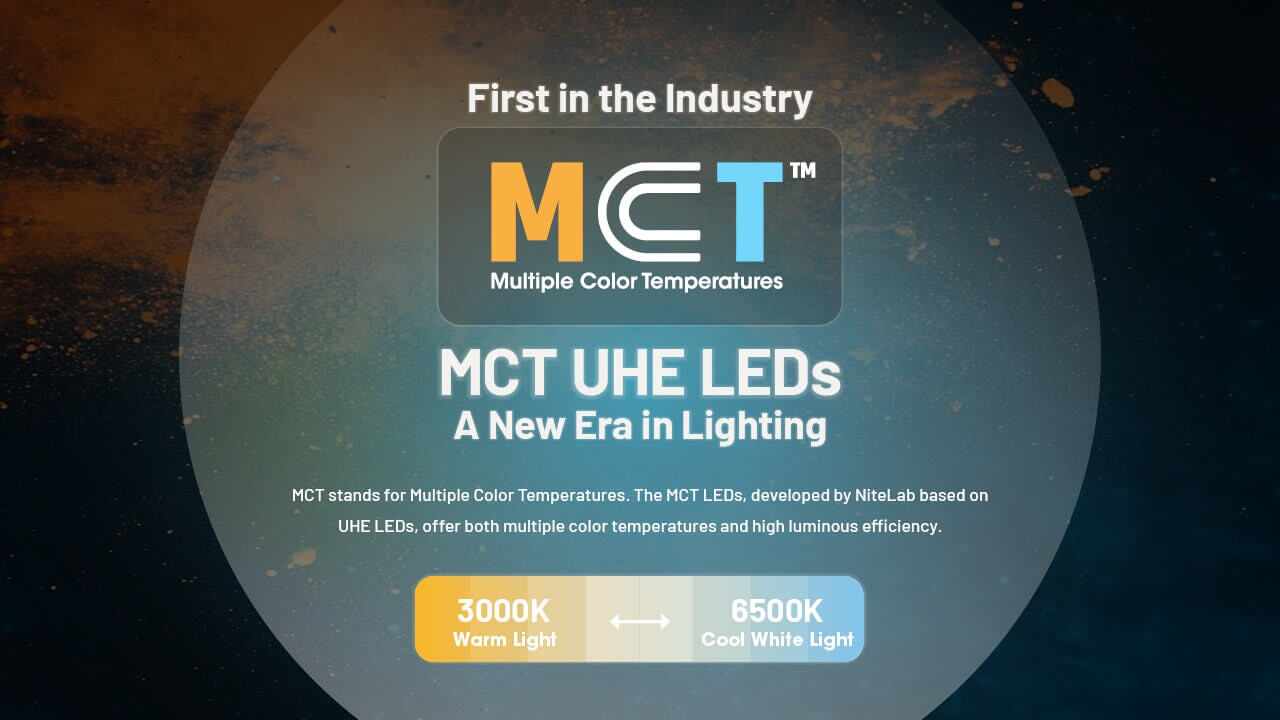 Nitecore NU27 600 Lumens Running / Camping Headlamp, USB-C Rechargeable