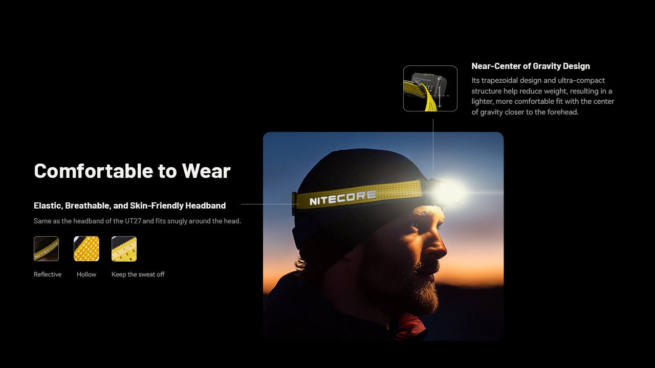 Nitecore NU27 600 Lumens Running / Camping Headlamp, USB-C Rechargeable Headlamp Nitecore