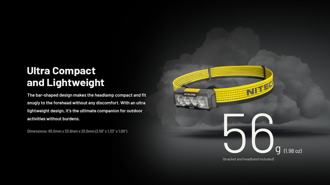 Nitecore NU27 600 Lumens Running / Camping Headlamp, USB-C Rechargeable Headlamp Nitecore