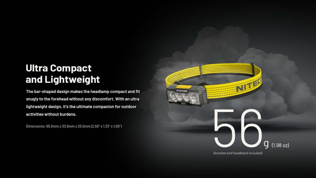 Nitecore NU27 600 Lumens Running / Camping Headlamp, USB-C Rechargeable