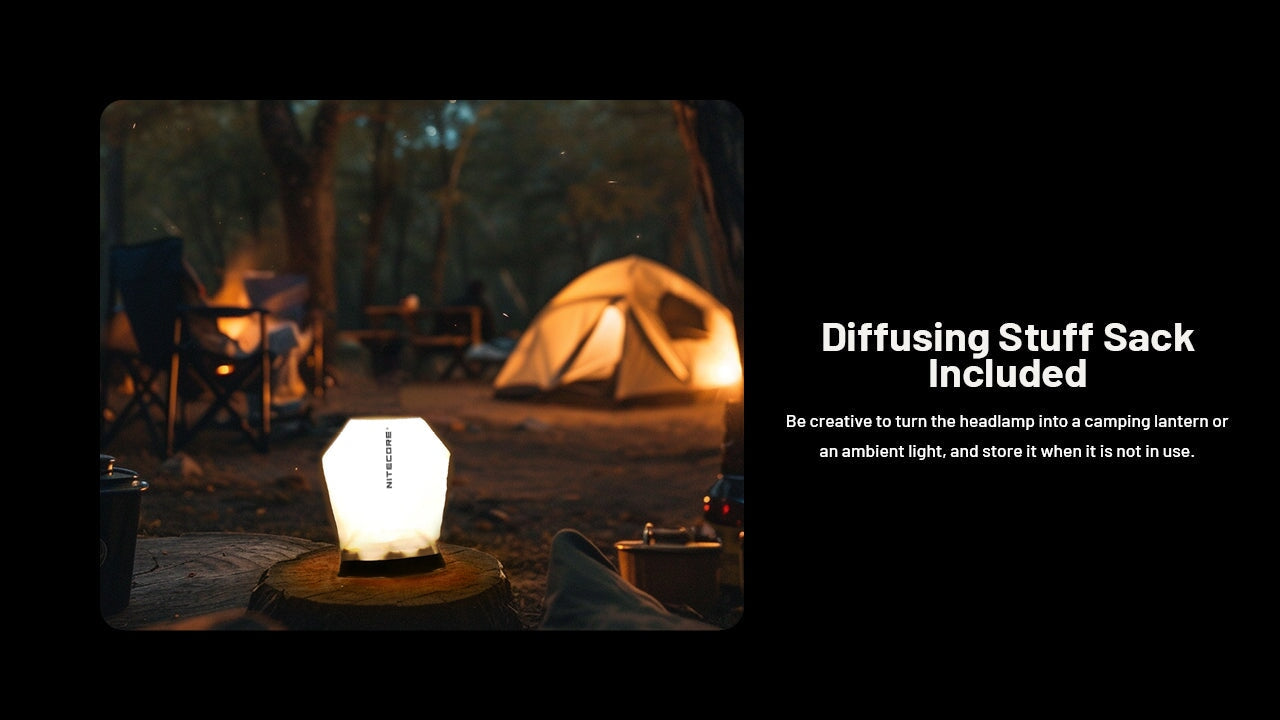 Nitecore NU27 600 Lumens Running / Camping Headlamp, USB-C Rechargeable Headlamp Nitecore