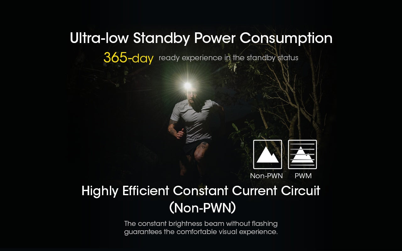 Nitecore NU40 rechargeable lightweight LED running headlamp with 1000 lumens brightness for trail running, hiking, and outdoor use