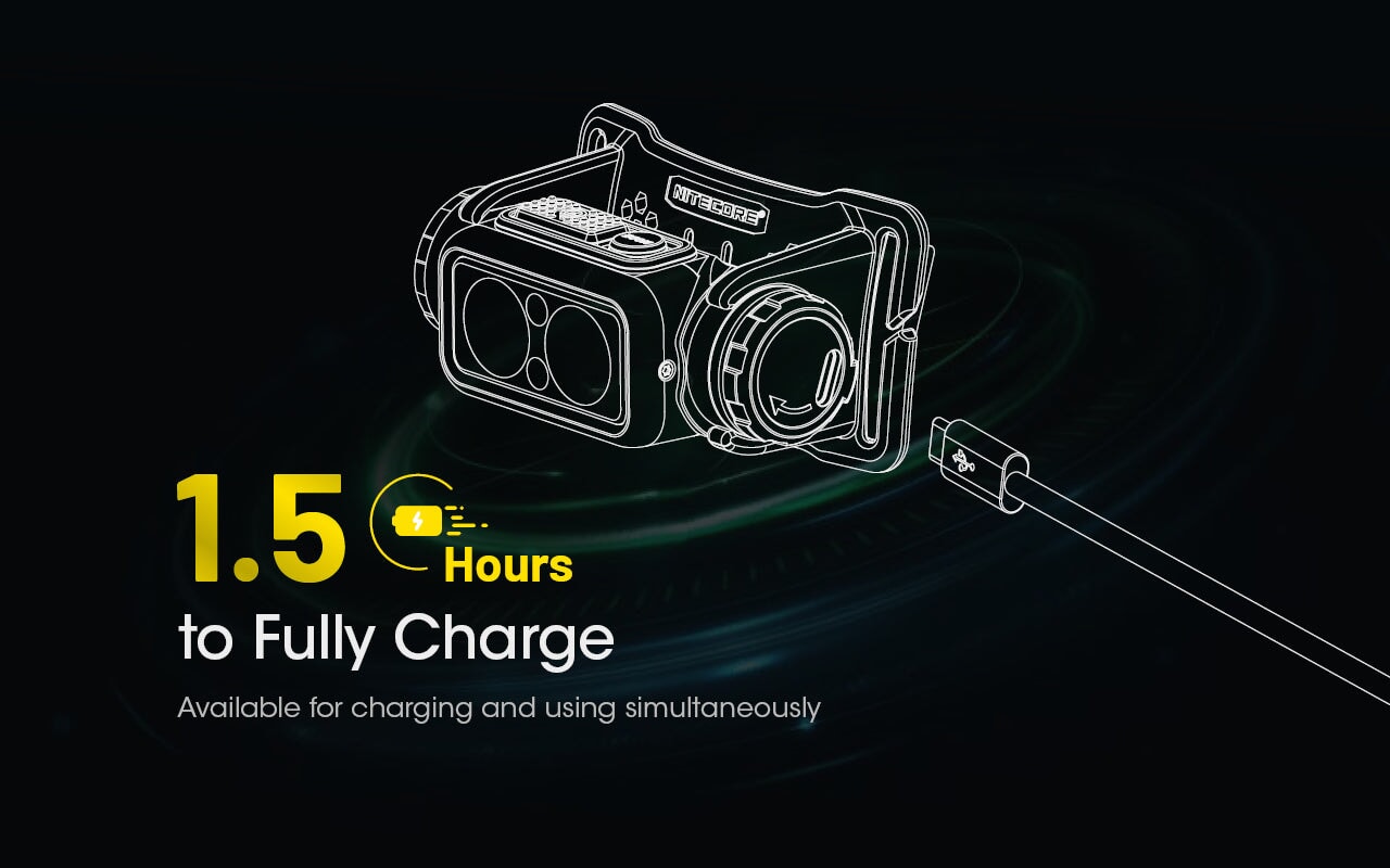 Nitecore NU40 Rechargeable running headlamp Headlamp Nitecore