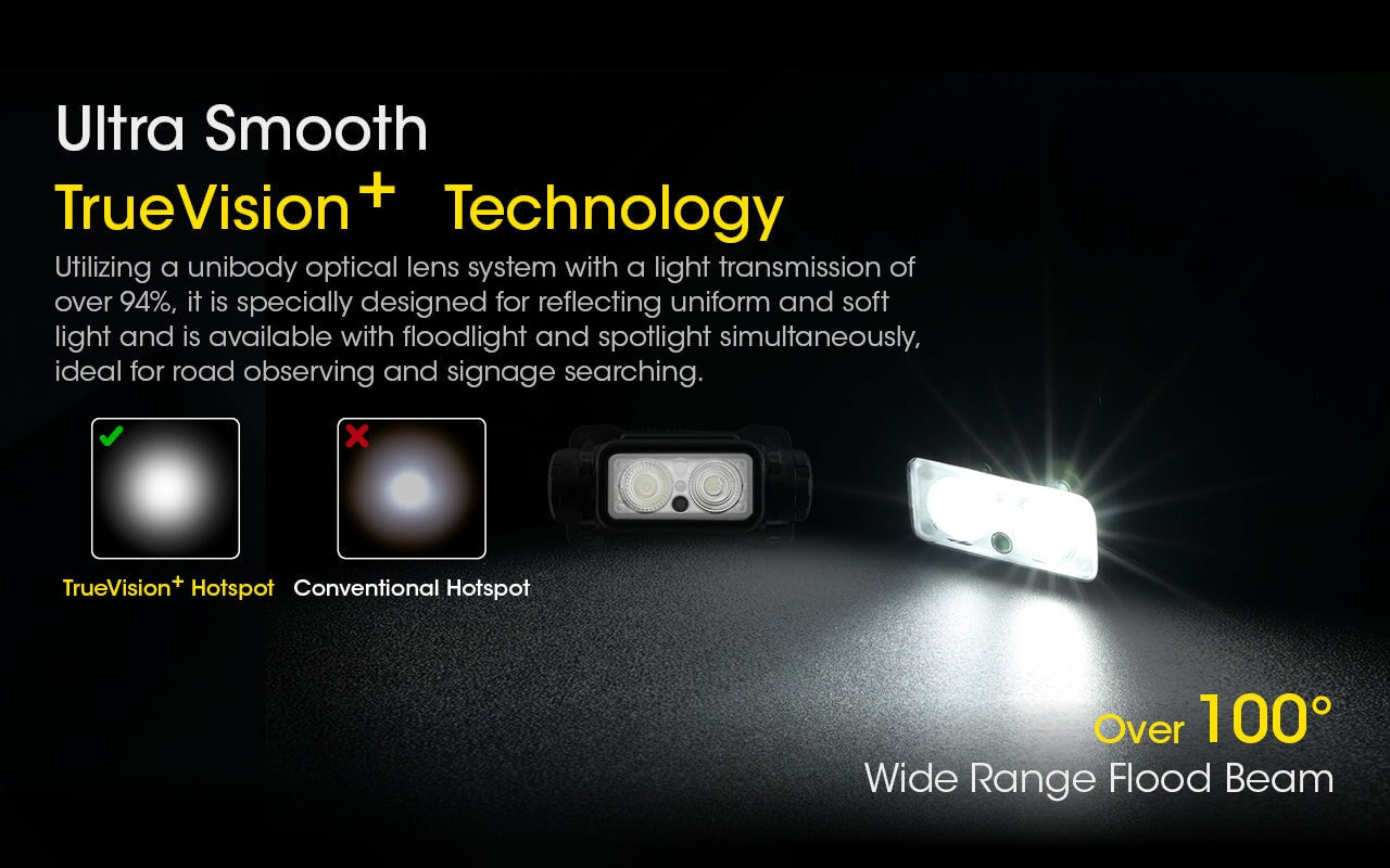 Nitecore NU40 Rechargeable running headlamp Headlamp Nitecore
