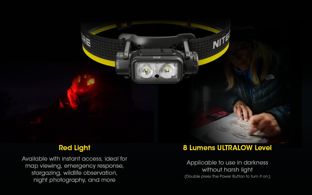 Nitecore NU40 Rechargeable running headlamp Headlamp Nitecore