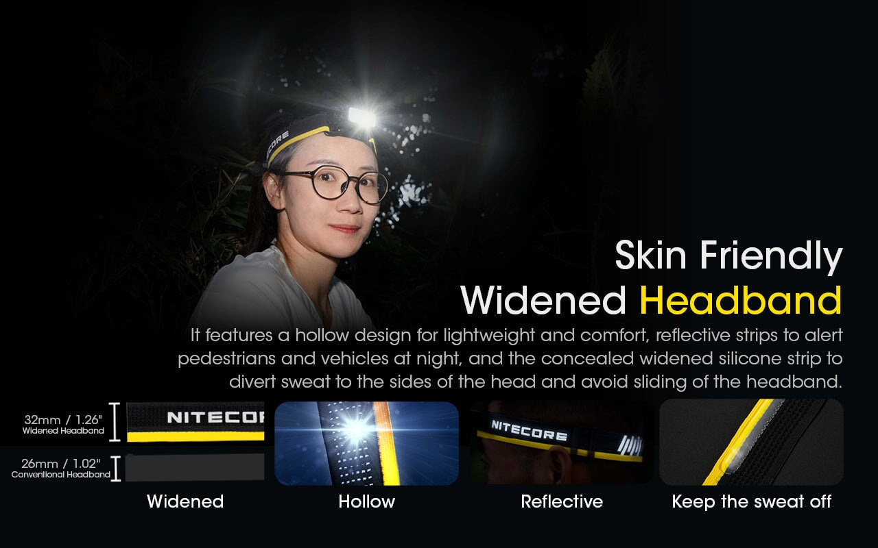 Nitecore NU40 Rechargeable running headlamp Headlamp Nitecore