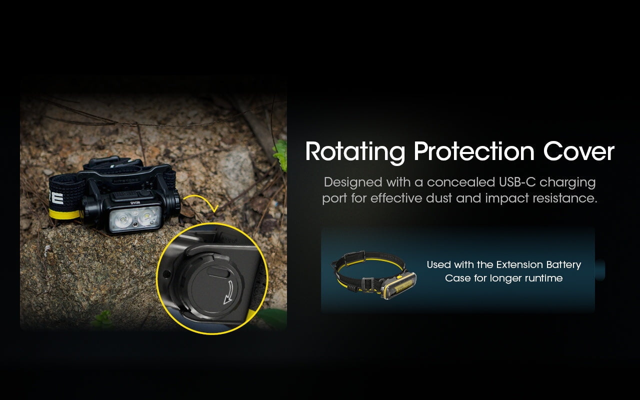 Nitecore NU40 Rechargeable running headlamp Headlamp Nitecore