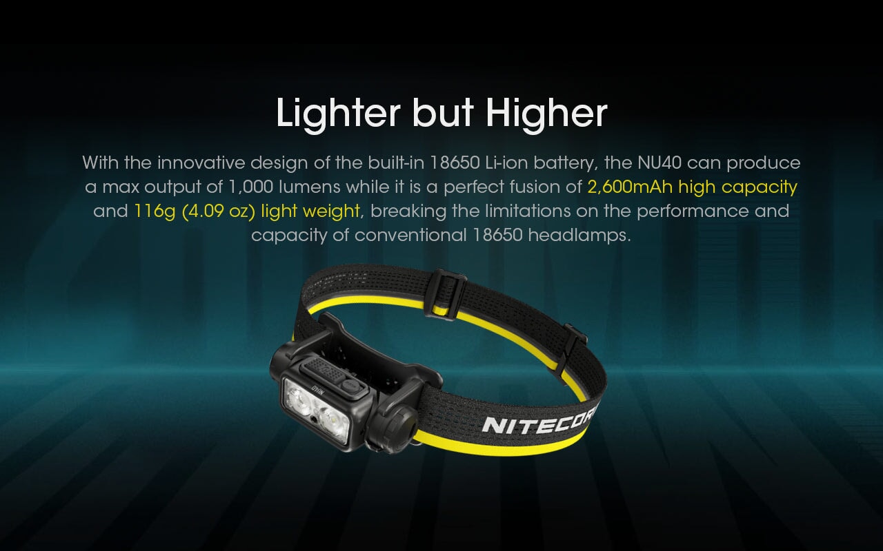 Nitecore NU40 Rechargeable running headlamp Headlamp Nitecore