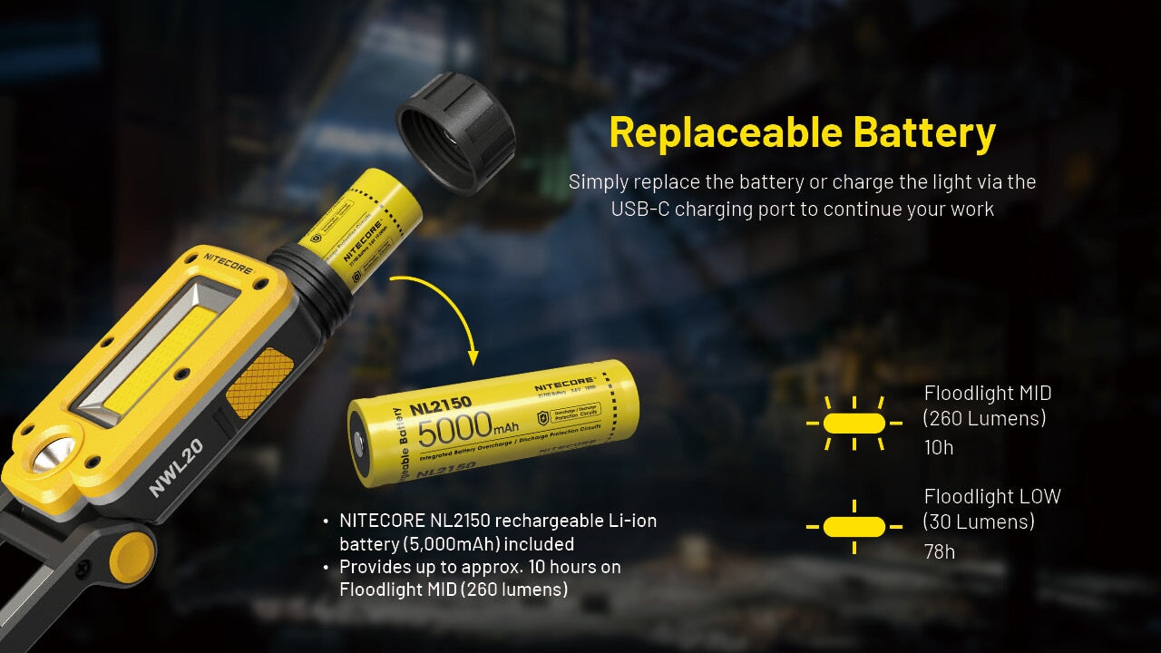 Nitecore NWL20 Magnetic Utility light - 600 Lumens Flashlight Nitecore