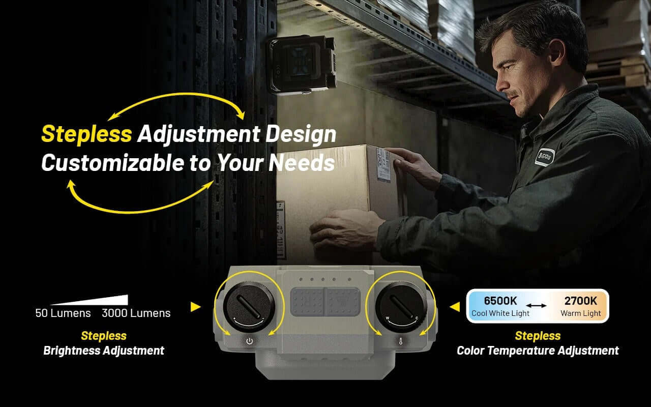 Nitecore NWL30 3-in-1 Multifunctional Outdoor Lantern