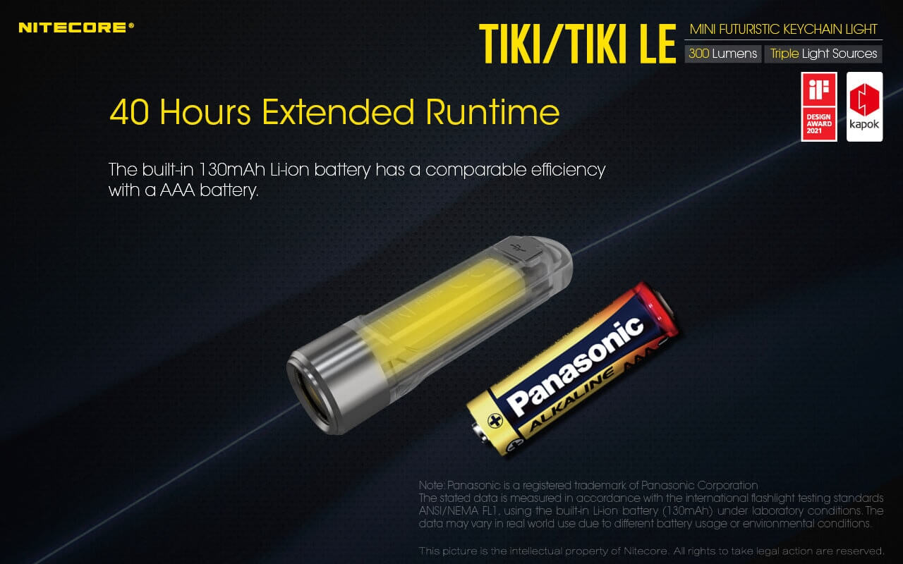 Nitecore TIKI LE USB-C Rechargeable Keychain Flashlight