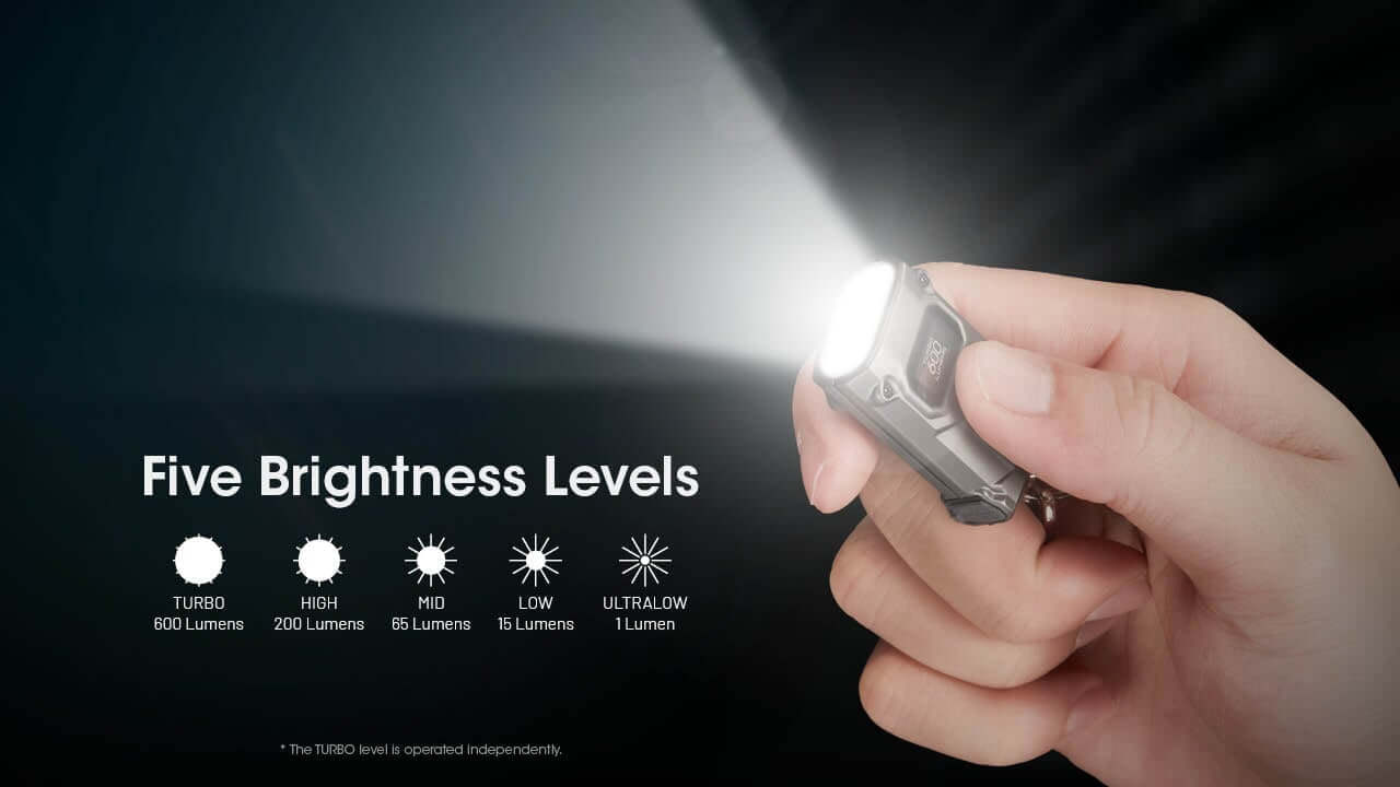 Nitecore Tini 3 600 Lumen Rechargeable Keychain Flashlight