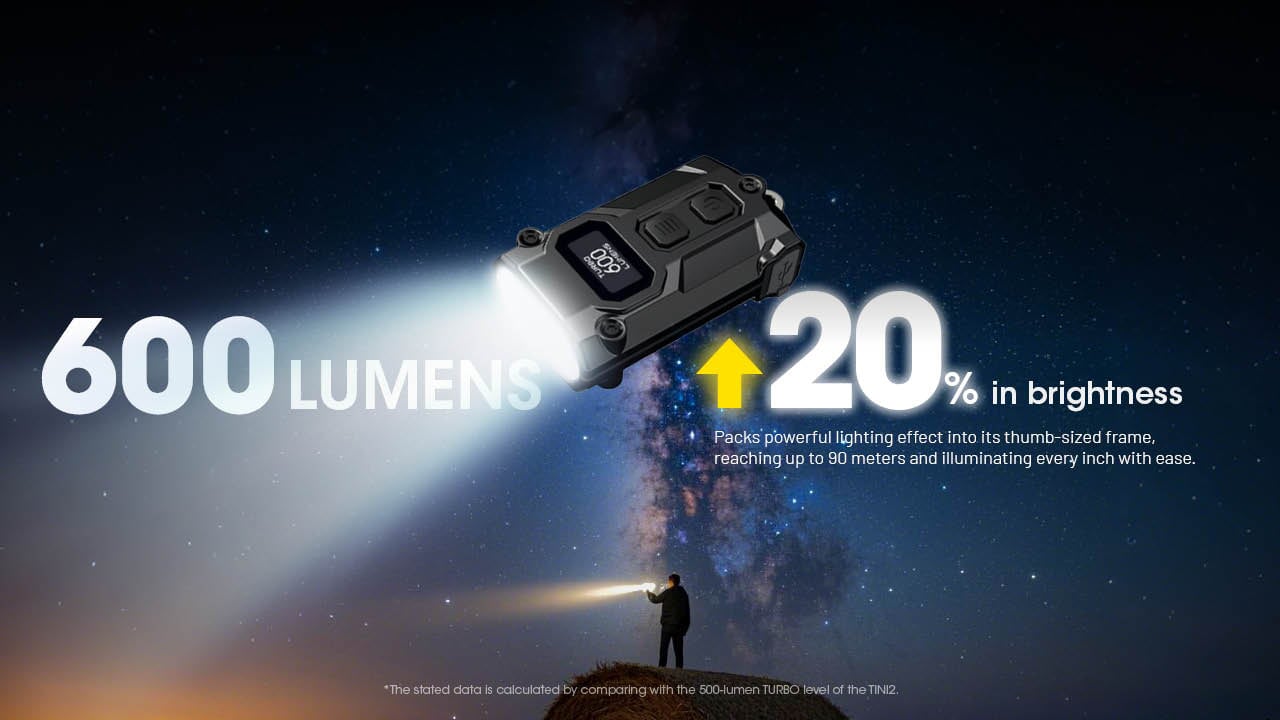 Nitecore Tini 3 600 Lumen Rechargeable Keychain Flashlight Keychain LED Flashlight Nitecore