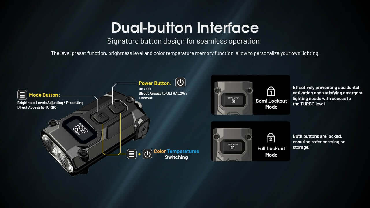 Nitecore Tini 3 600 Lumen Rechargeable Keychain Flashlight