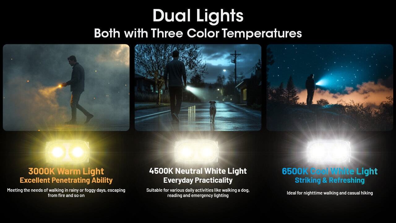 Nitecore Tini 3 600 Lumen Rechargeable Keychain Flashlight